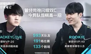 Rookie焦点对战，莎拉波娃与90激战瑞士队分钟，夺冠胜负难料！