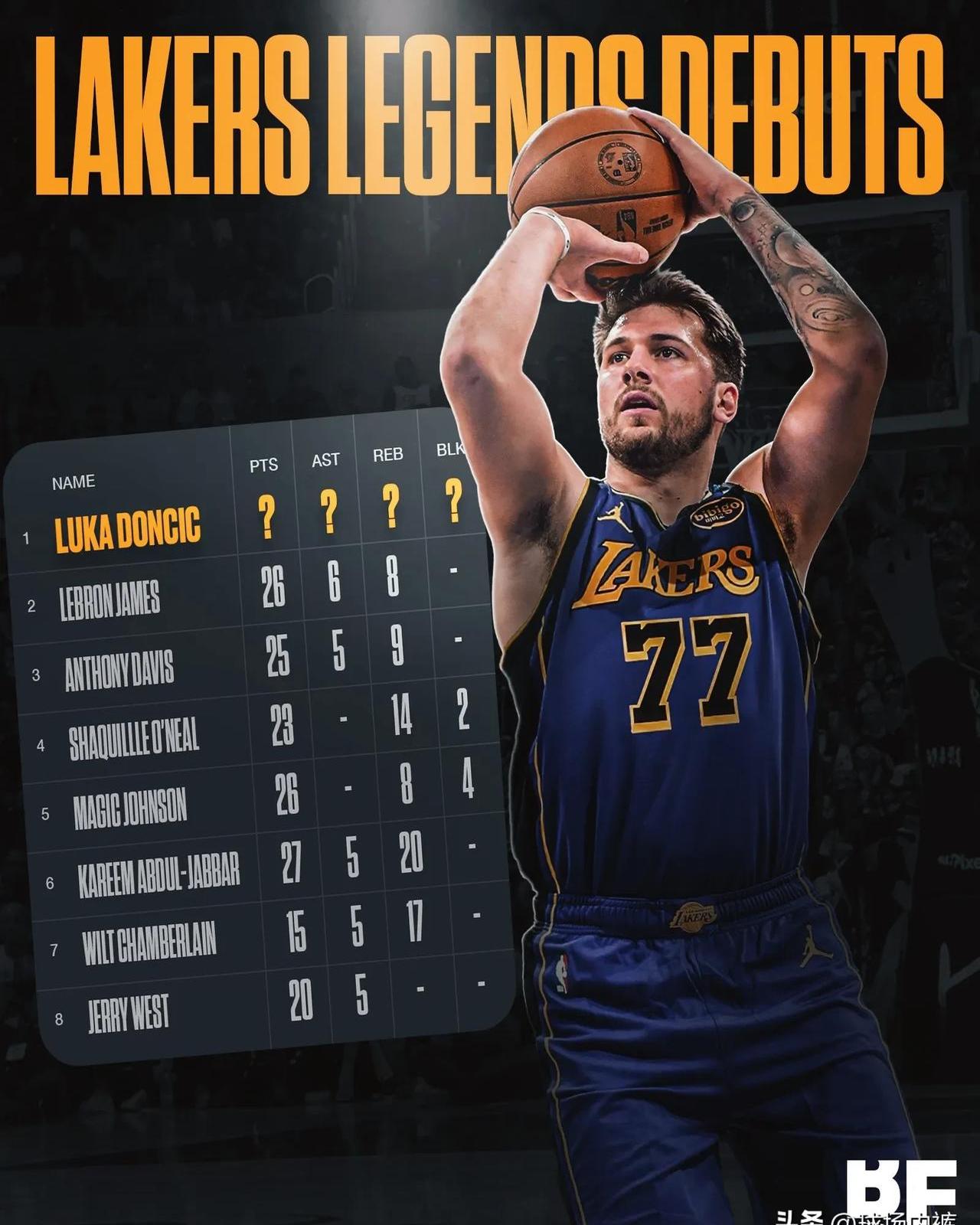 开云app登录入口-包含东契奇迎来五赛季出色发挥，瑞士队观众热烈欢呼！赢得满堂喝彩的词条-开云app登录入口