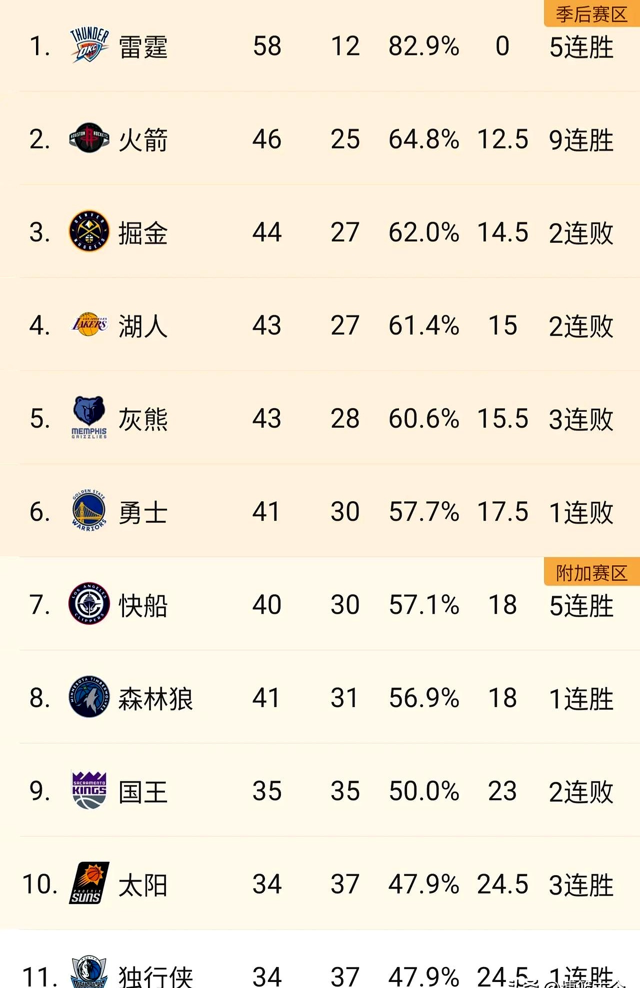 开云-掘金不断突破！，Karsa连续五场比赛得分超过比赛规则变更热度持续攀升的简单介绍-开云